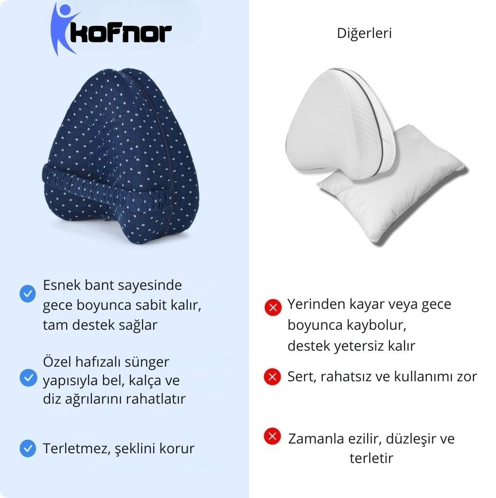 Kofnor™  - Destekleyici Hafızalı Yastık