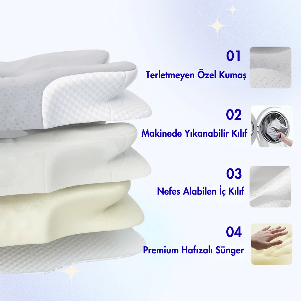 Kofnor™ - Boyun Destekleyici Visco Yastık