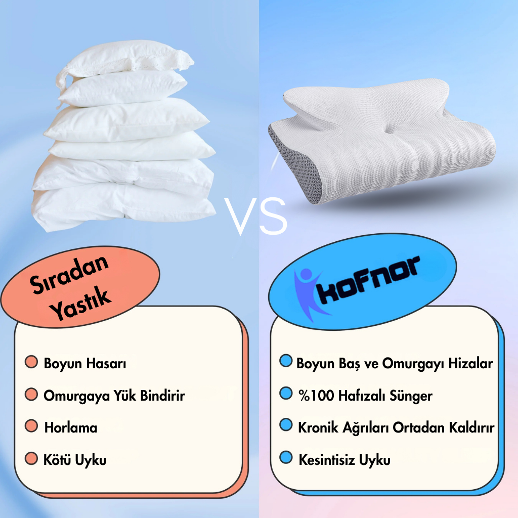 Kofnor™ - Boyun Destekleyici Visco Yastık