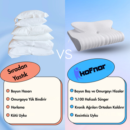 Kofnor™ - Boyun Destekleyici Visco Yastık